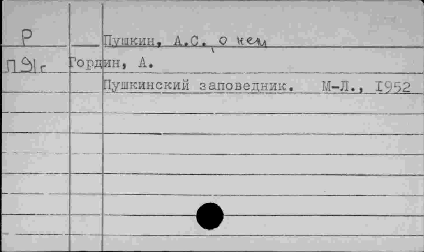 ﻿р		Пушкин. А.С. о келл
П__з1г_	"орд	ин, А.
		Пушкинский заповедник. М-Л., 1952
		
		
		